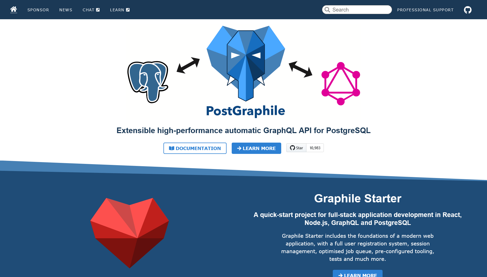 Post Graphile landing page screenshot.